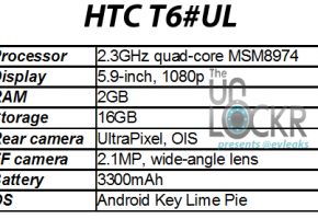 htct6