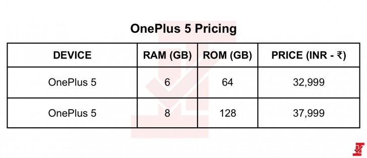 oneplus 5 india pricing leaked
