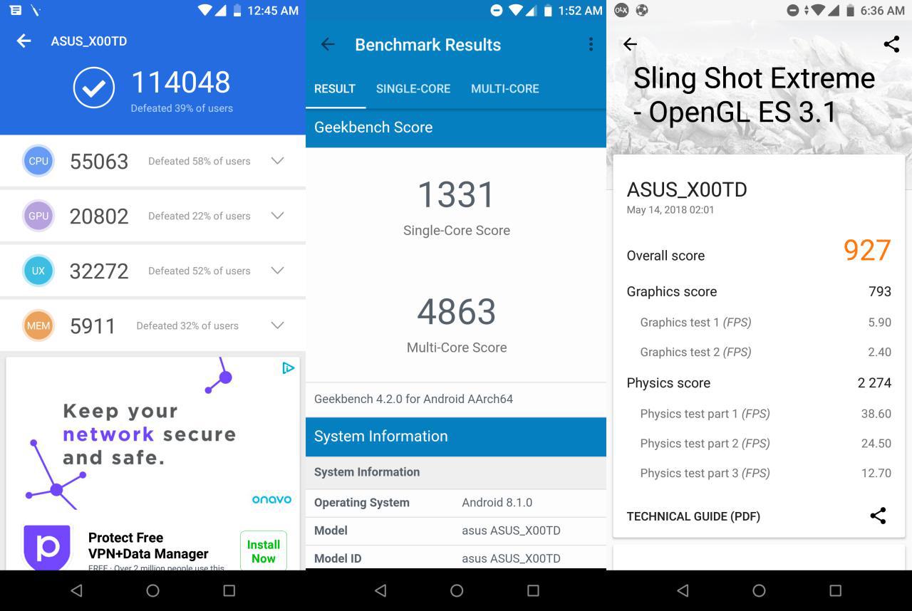 Asus Zenfone Max Pro M1 Benchmarks