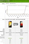 Huawei-vs-Pantech-benchmark