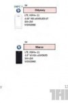 Samsung WP8 leak