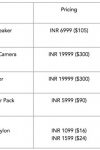moto z pricing